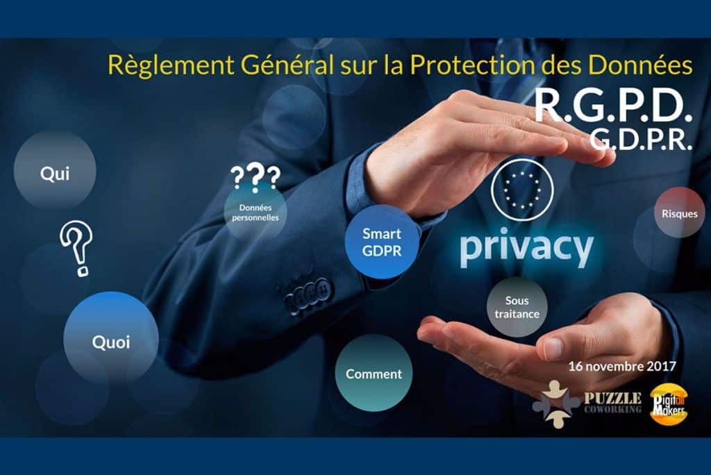 RGPD - Règlement général sur la Protection des données