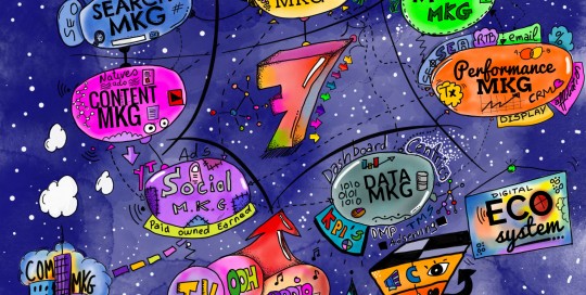 7-disciplines-digitales