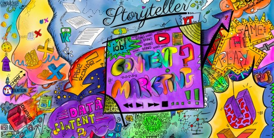 Brand Content Marketing