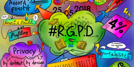 Sketch RGPD