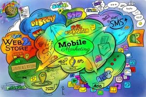stratégie digitale mobile marketing