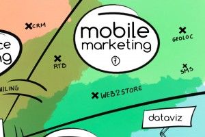 mobile marketing et stratégie digitale