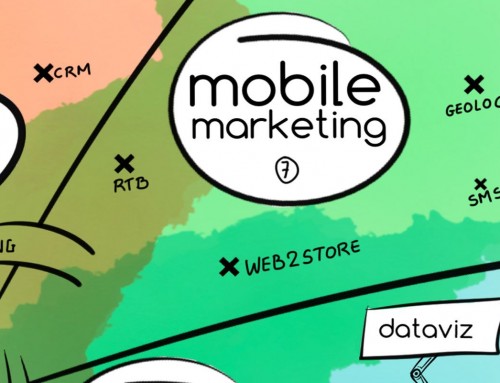 Mobile Marketing, impossible de faire sans dans sa stratégie digitale ?